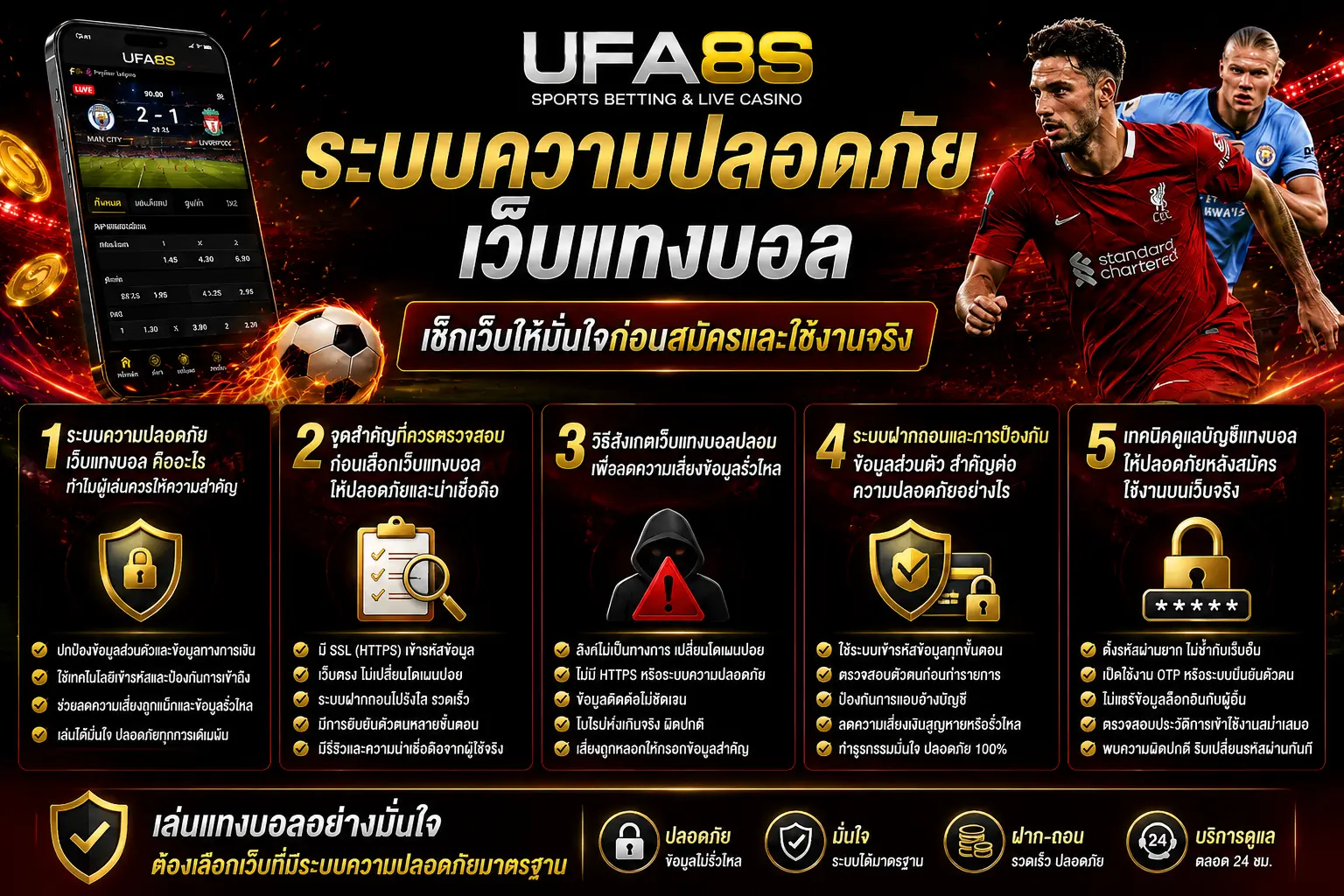 ระบบความปลอดภัยเว็บแทงบอล