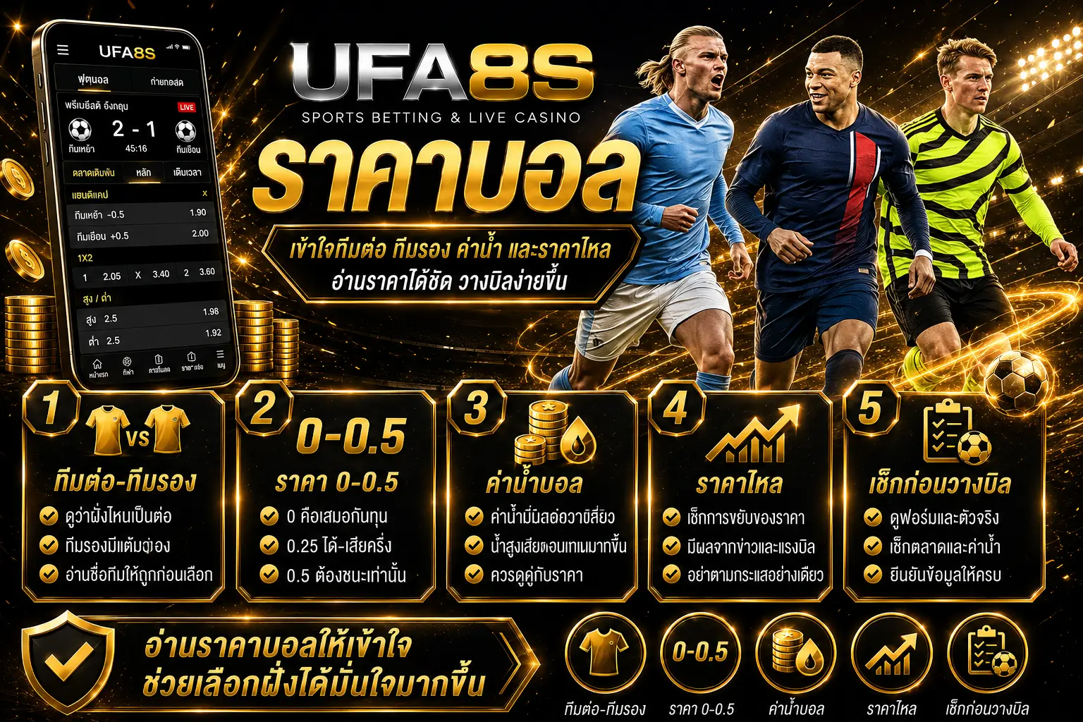 ราคาบอล