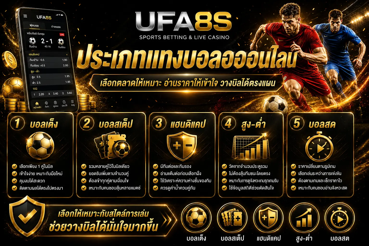 ประเภทแทงบอลออนไลน์