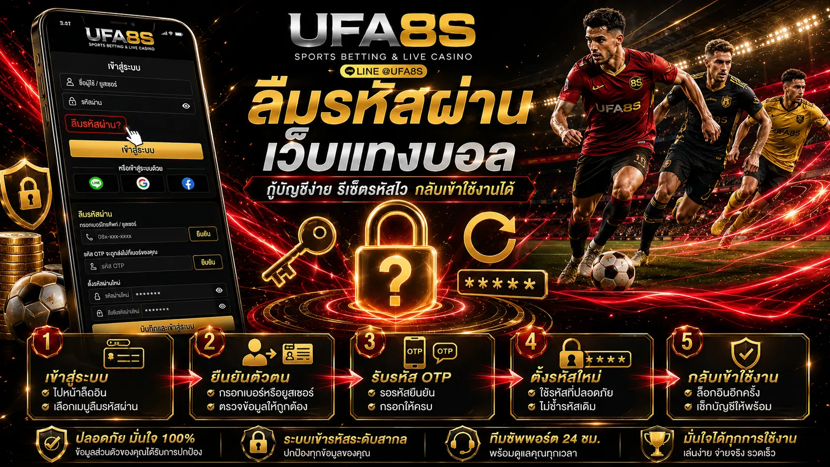 ลืมรหัสผ่าน เว็บแทงบอล