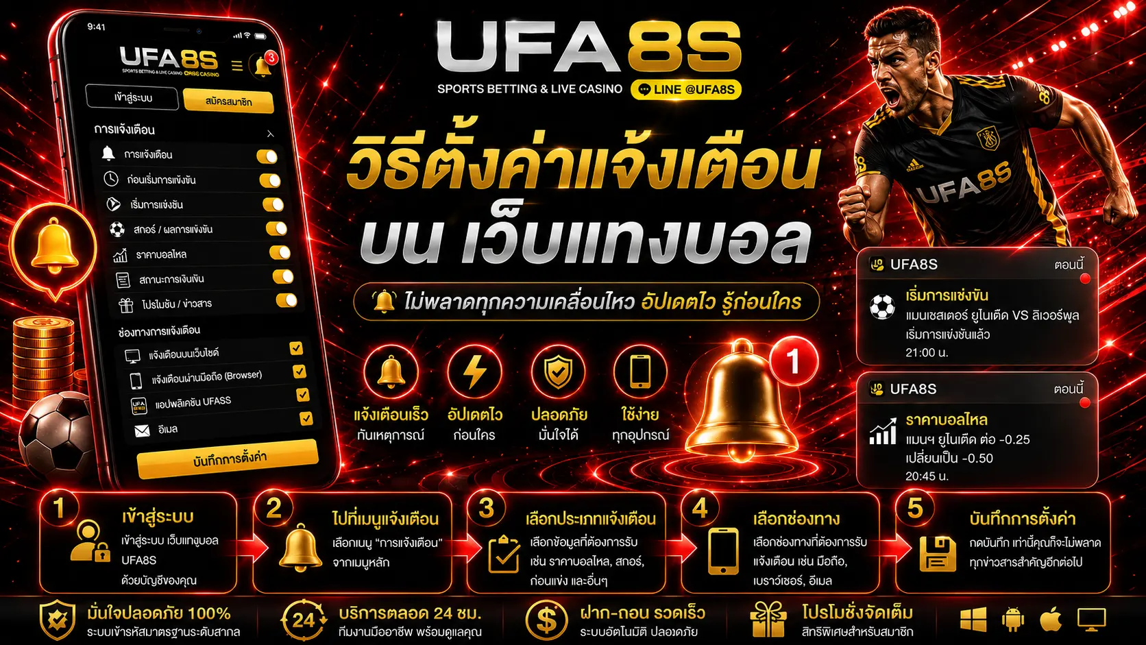 วิธีตั้งค่าแจ้งเตือนบน เว็บแทงบอล