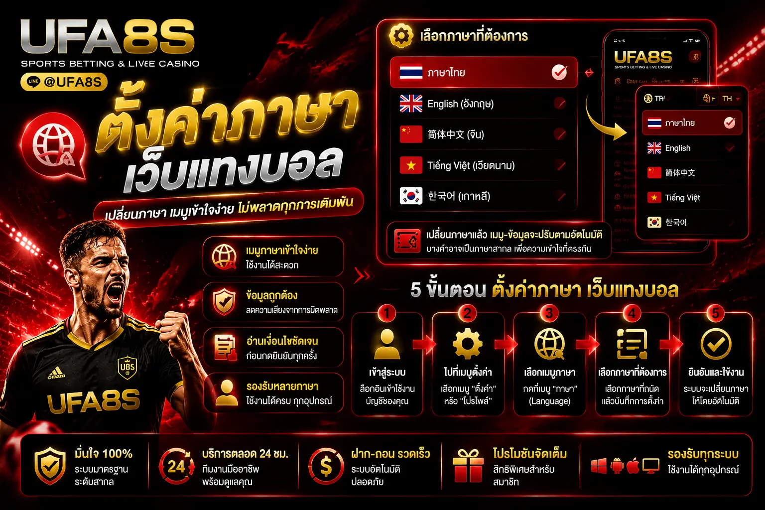 ตั้งค่าภาษา เว็บแทงบอล